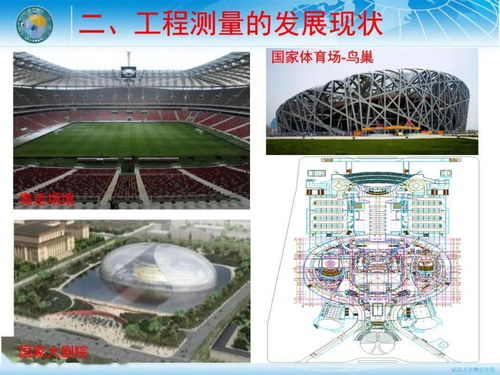 学术交流丨黄声享教授 大国工程测量与现代技术发展