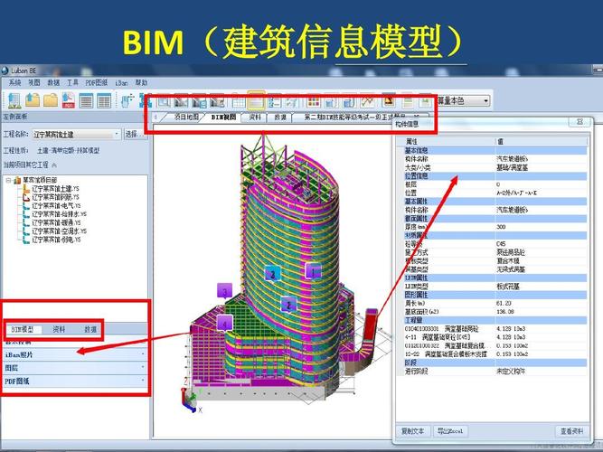 BIM培训 | BIM与建筑模型的关系